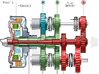 Kopoa PowerShift